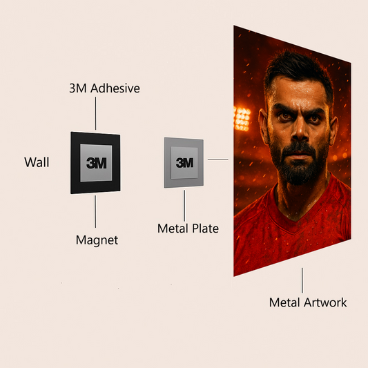Emberstorm Fury: The Relentless Fire of Virat Kohli.