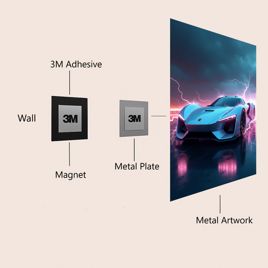 ⚡ Thunder Ride: Lightning Strikes the Streets ⚡  - Metal Poster