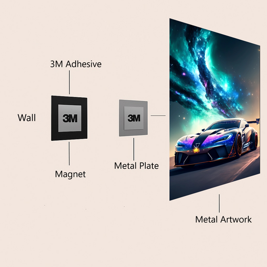 Stellar Drive: Journey Beyond the Stars - Metal Poster
