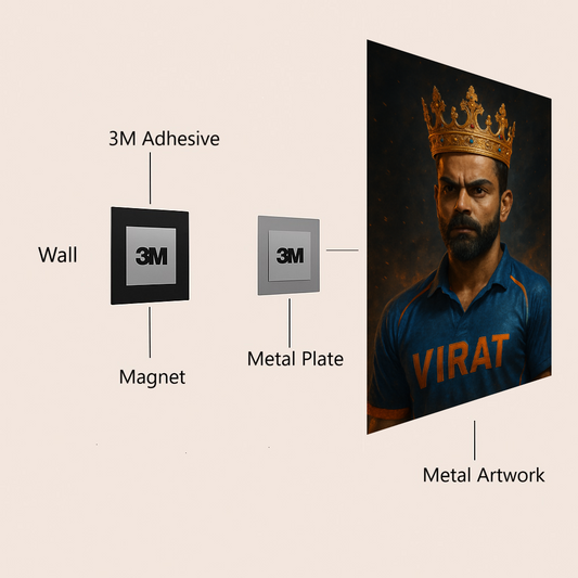 Ascend into the Majesty and Dominance of Royal Blaze Sovereign: The Crowned Fury of Virat Kohli.