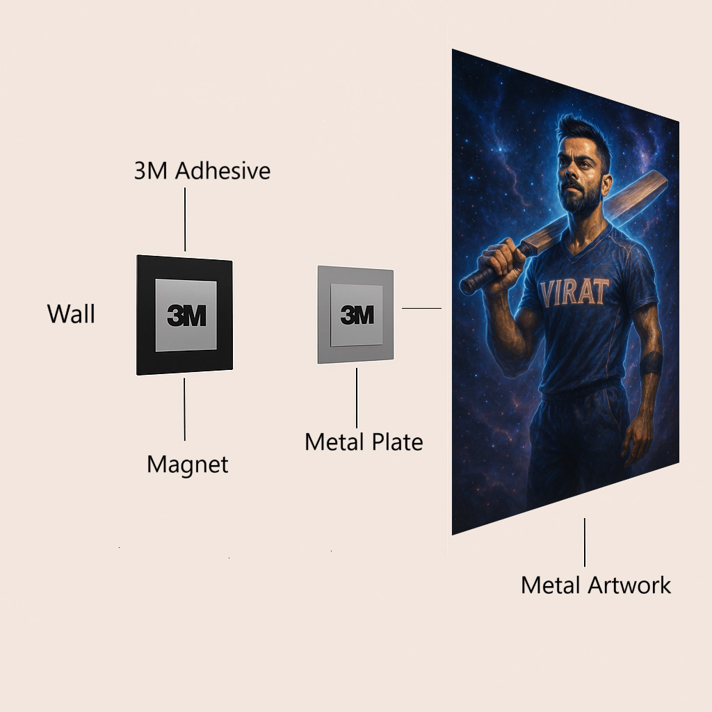 Ascend into the Celestial Might of Starborn Striker: The Cosmic Force of the Legendary Cricketer