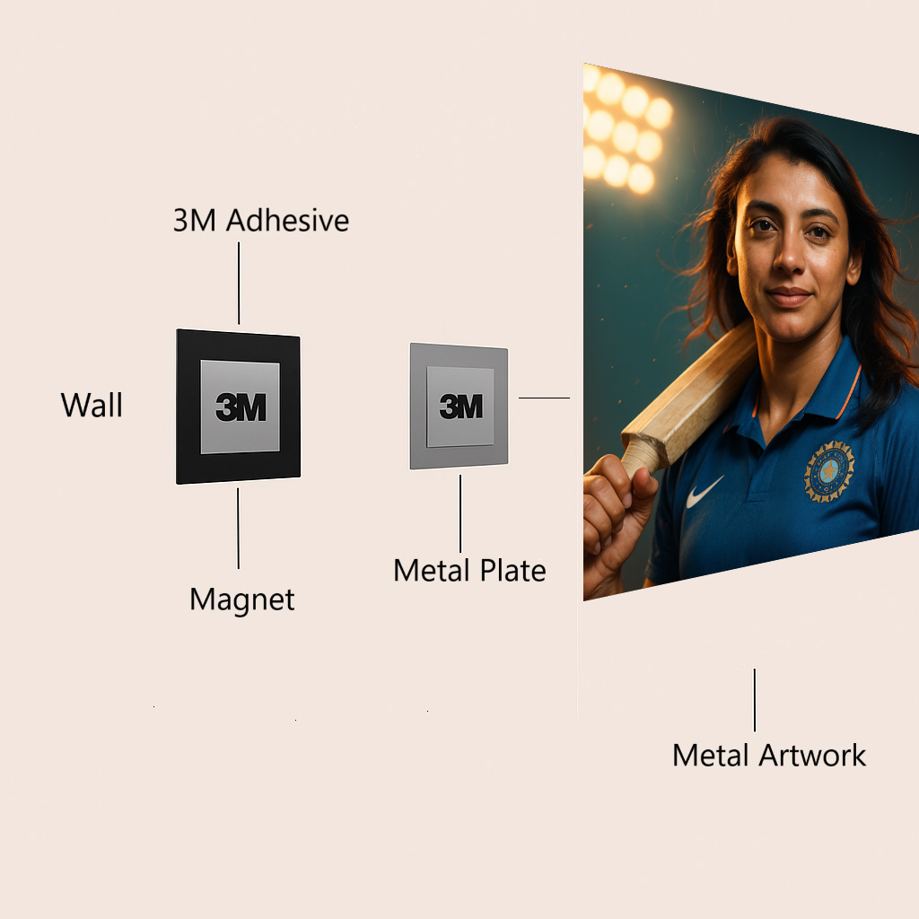 Teal-Flame Grace: The Radiant Power of Smriti Mandhana