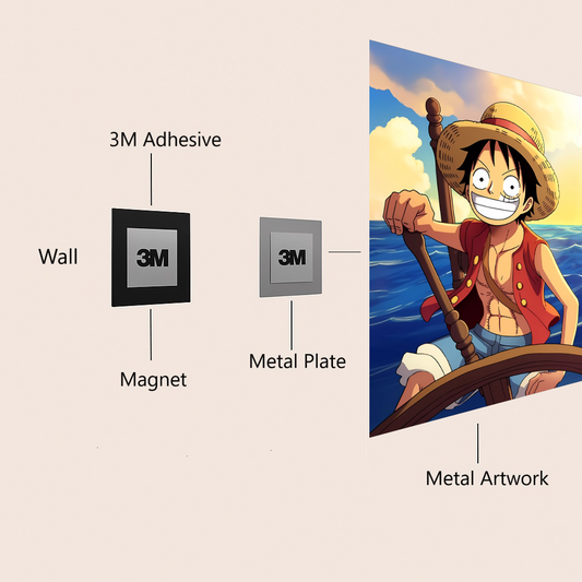 Sea of Smiles: The Spirit of Luffy