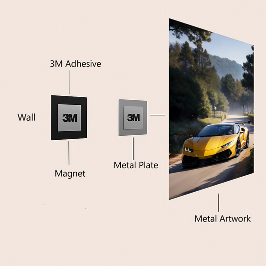 The Fastest Form of Style - Metal Poster