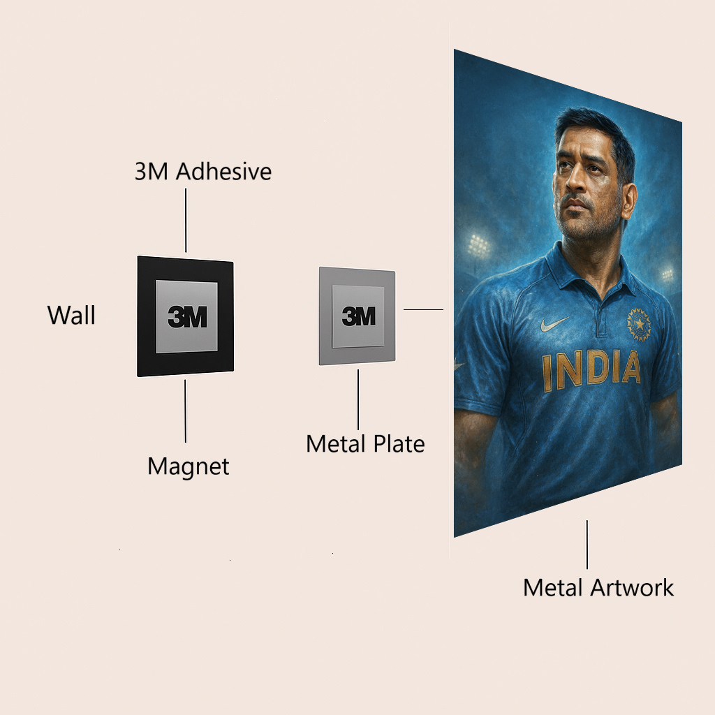 Silent Storm: The Unshakeable Spirit of MS Dhoni.