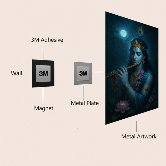 Moonlit Melody: The Divine Krishna