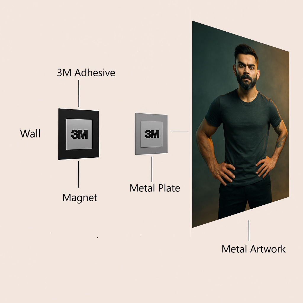 Titansteel Calm: The Unshaken Force of Virat Kohli